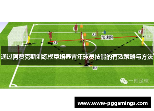 通过阿贾克斯训练模型培养青年球员技能的有效策略与方法 通过阿贾克斯训练模型培养青年球员技能的有效策略与方法