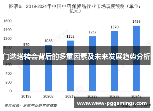 门迭塔转会背后的多重因素及未来发展趋势分析